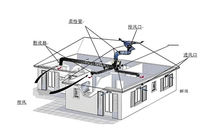 風機1.png
